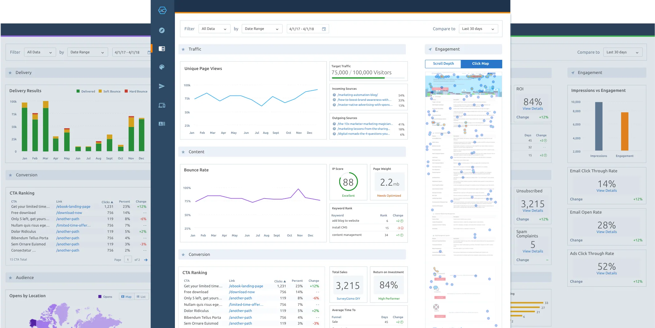 IdealPath analytics interface showing campaign performance data.