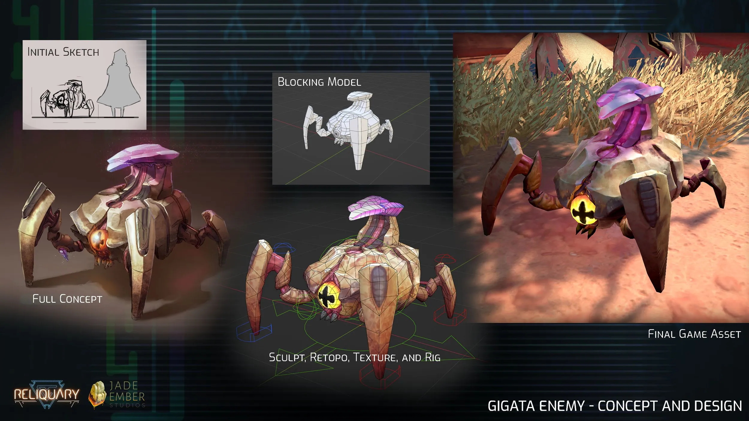 Creature design and implementation reference from the Reliquary art pipeline.